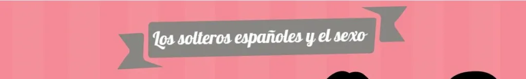 Sexo en la primera cita: ¿nos tomamos la última?